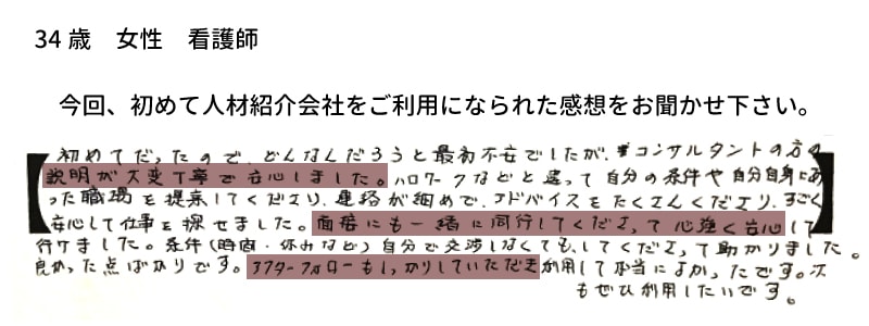 福井のリステージの口コミ・評判